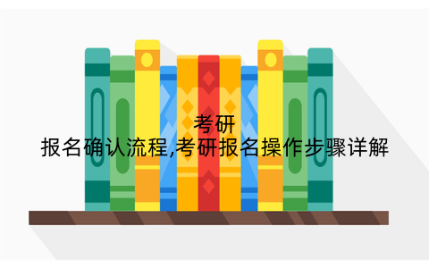 考研报名确认流程,考研报名操作步骤详解